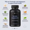 Brain Supplement — Natural Nootropic Brain Booster for Focus, Energy, Memory, Mood, Clarity, and Brain Support with Lions Mane, Ginkgo Biloba & Bacopa Monnieri, Memory Supplement & Focus Supplement - Image 6