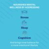 Swanson WIO™ Long Day SELF-Recovery™ Calm, Melatonin-Free Restful Sleep, Serotonin, L-Theanine, 5-HTP. Clear Mind + Emotional Wellness, Sleep Support, Mental Wellness, 60 Capsules (30-Day Supply) - Image 4