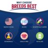 Breeds Best Probiotic & Digestive Aid - Probiotics for Dogs with Organic Food-Based Prebiotics and Digestive Enzymes - Supports Gut Health and Helps Digestion - Non-GMO, No Fillers, Cruelty-Free - Image 6