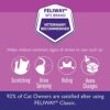 FELIWAY Classic Cat Calming Pheromone, 30 Day Refill - 1 Pack - Image 7