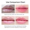 20Pcs Moisturizing/Plumping Lip Mask, Restores Moisture Mask for Dry Lips and Lines Overnight Care, Gel Treatment Masks ​ (Pink) - Image 5